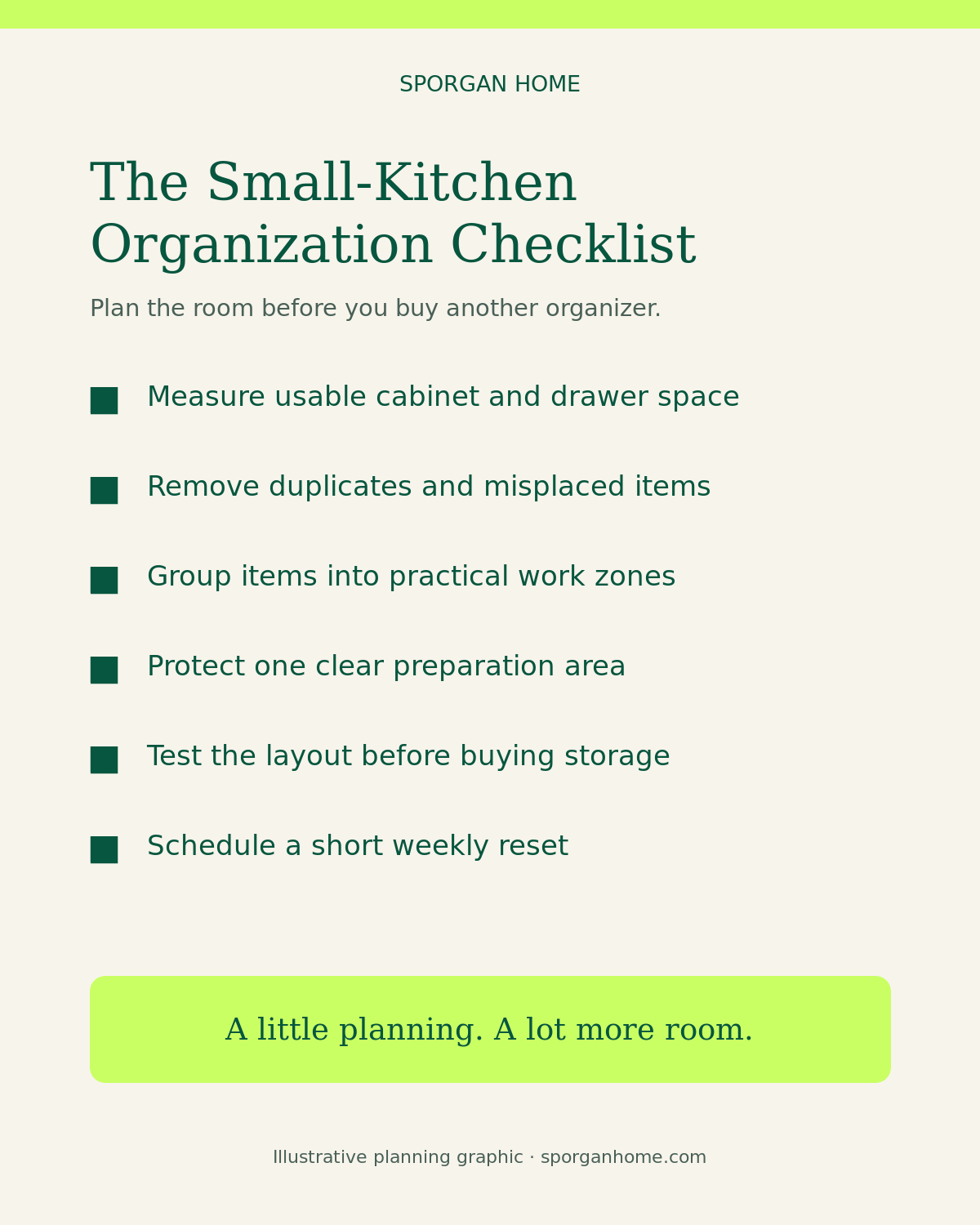 Checklist for measuring, decluttering, creating zones, clearing a preparation area, testing storage and scheduling a reset